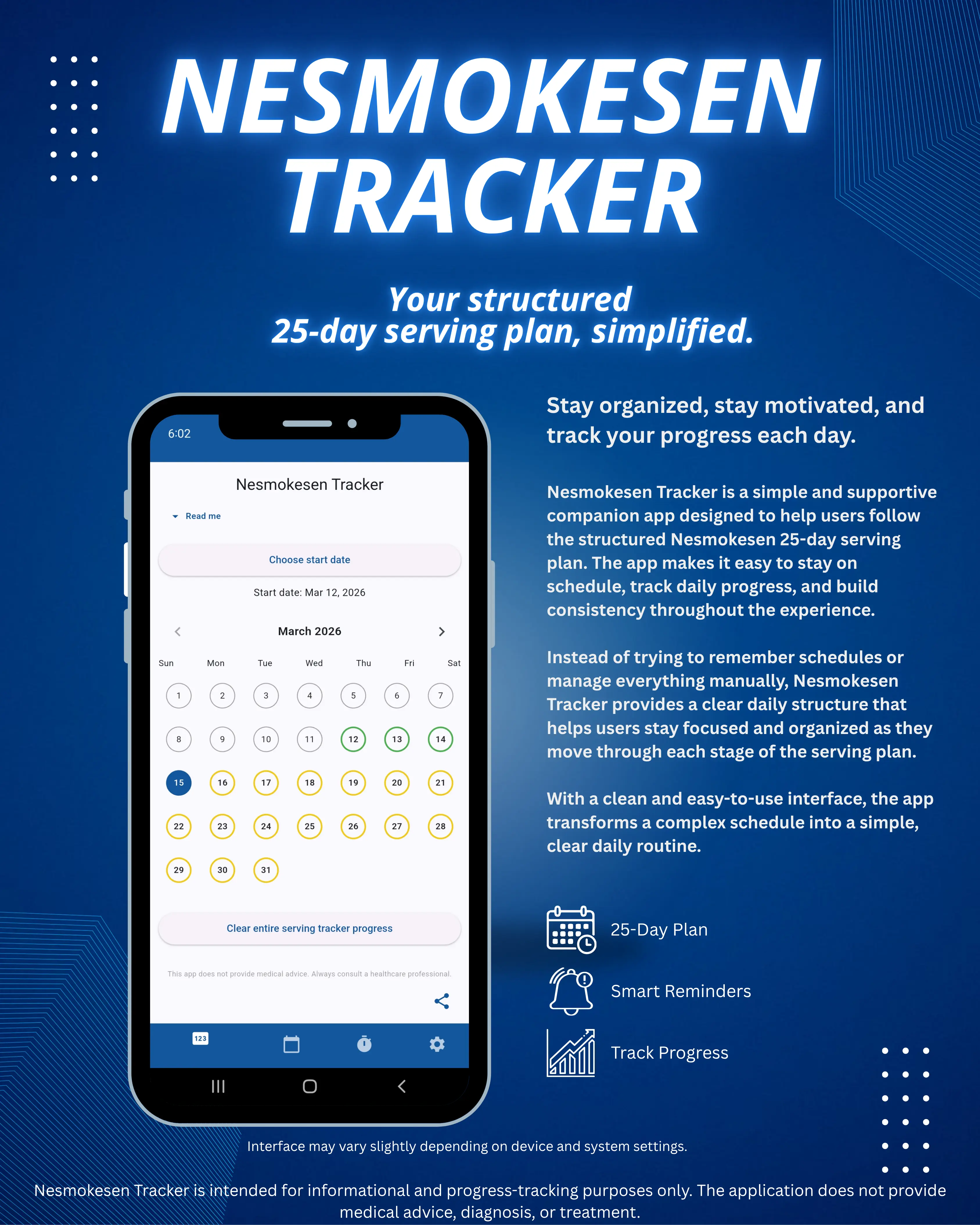 Nesmokesen Tracker overview